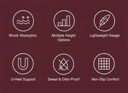 Altiviex Lumin Insoles